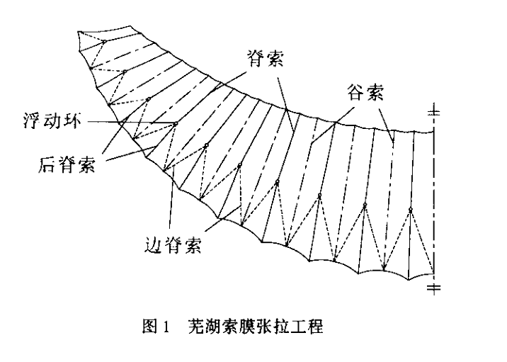蕪湖.jpg